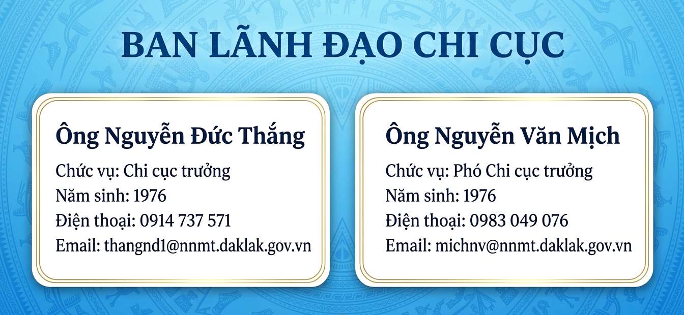 Ban Lãnh đạo Chi cục